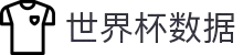 世界杯数据平台 - 实时赛程、比分、球队数据与比赛分析 - 世界杯数据平台 | 赛程、比分与球队对比